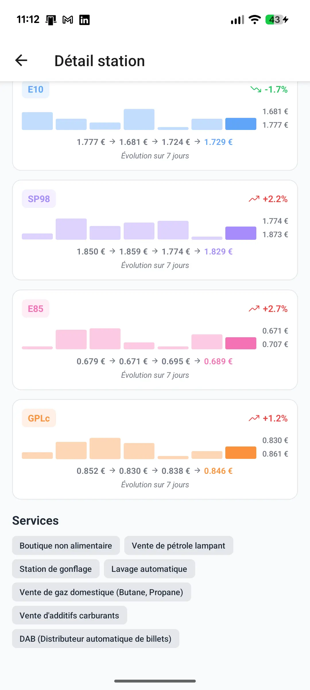 Détail d'une station-service